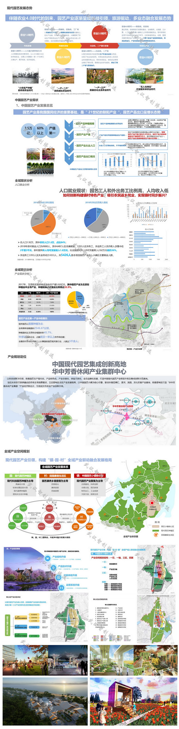 园艺小镇_调整大小.jpg